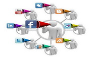 услуги в социальных сетях
