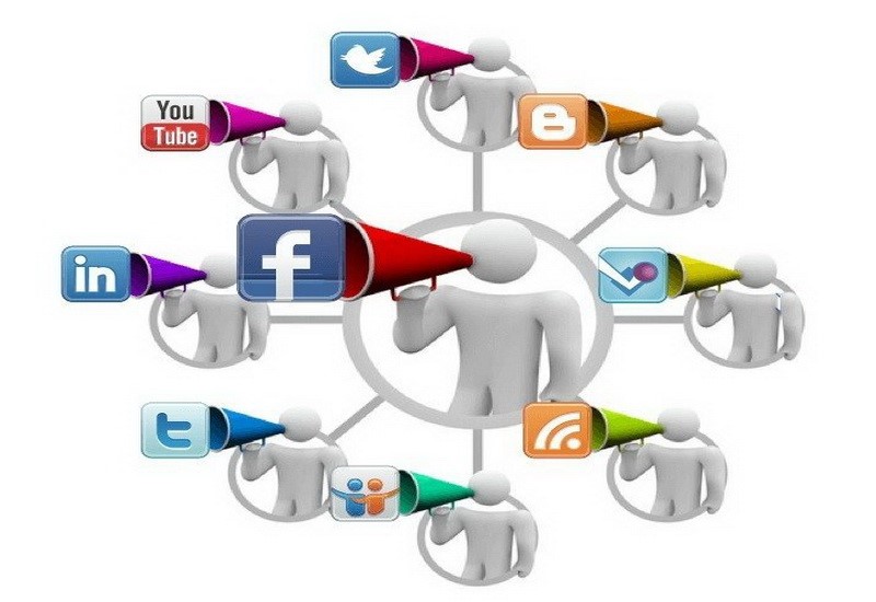 услуги в социальных сетях