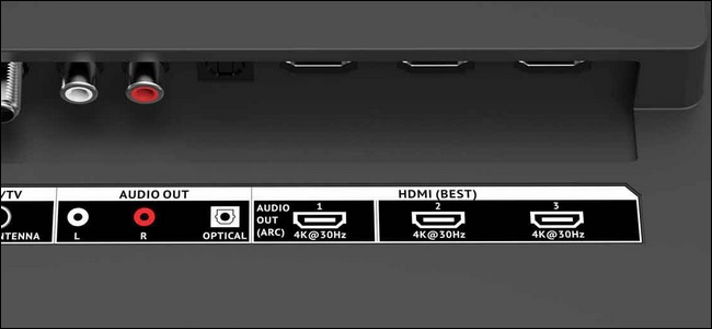 HDMI-порты